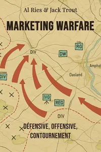 Marketing warfare